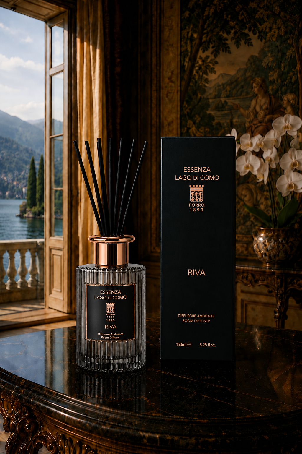 RIVA